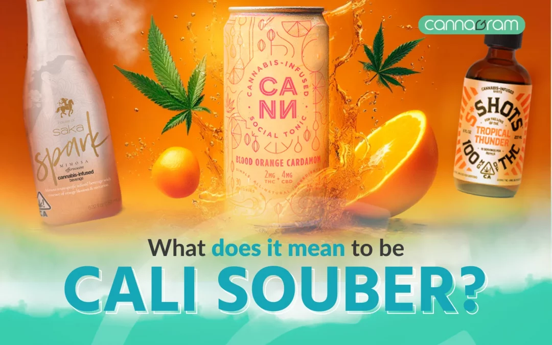 What does it mean to be Cali Sober?