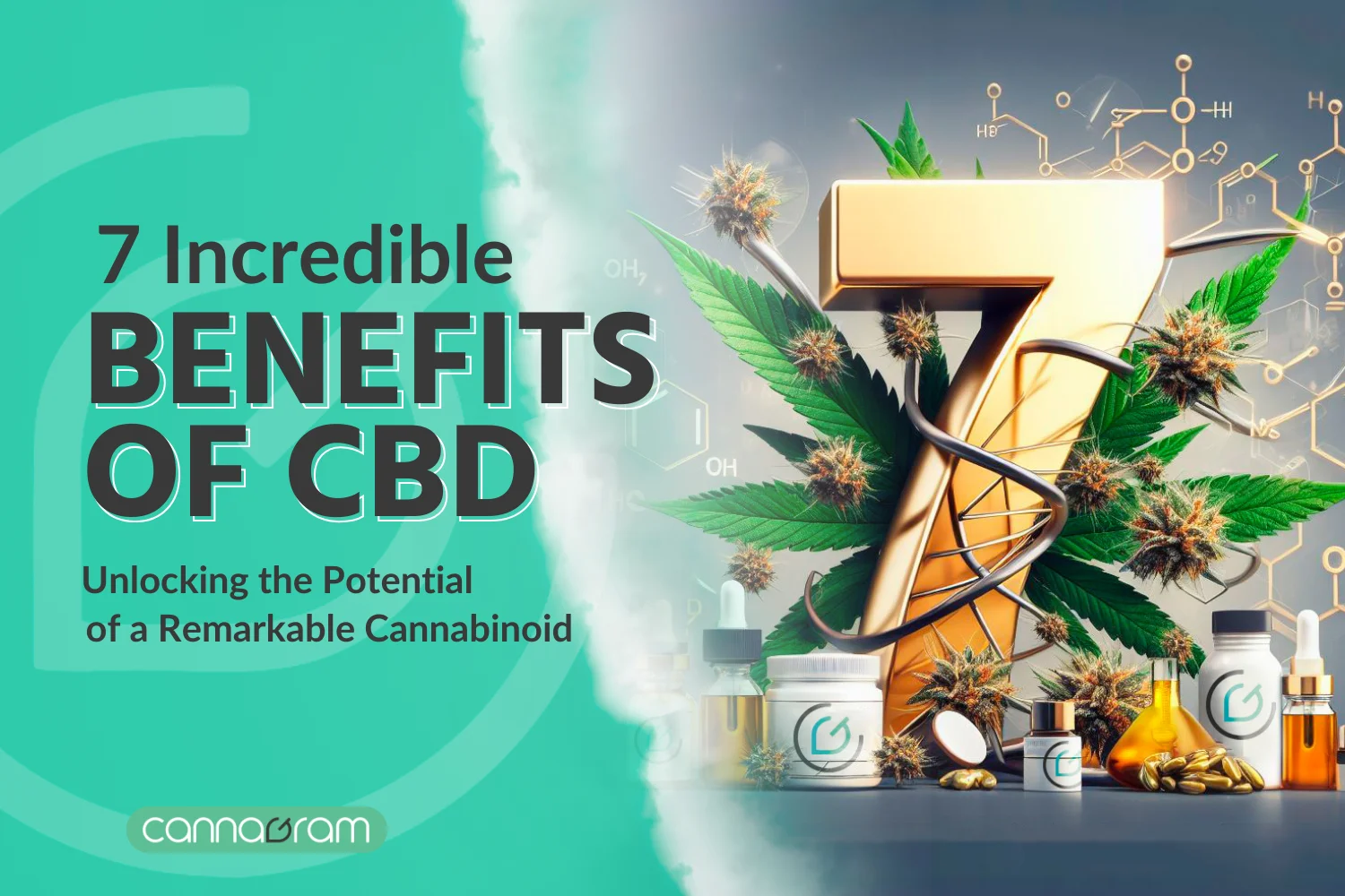 7-Benefits-of-CBD-Incredible-Benefits-of-CBD-Unlocking-the-Potential-of-a-Remarkable-Cannabinoid-by-cannabis-delivery-sacramento-cannagram