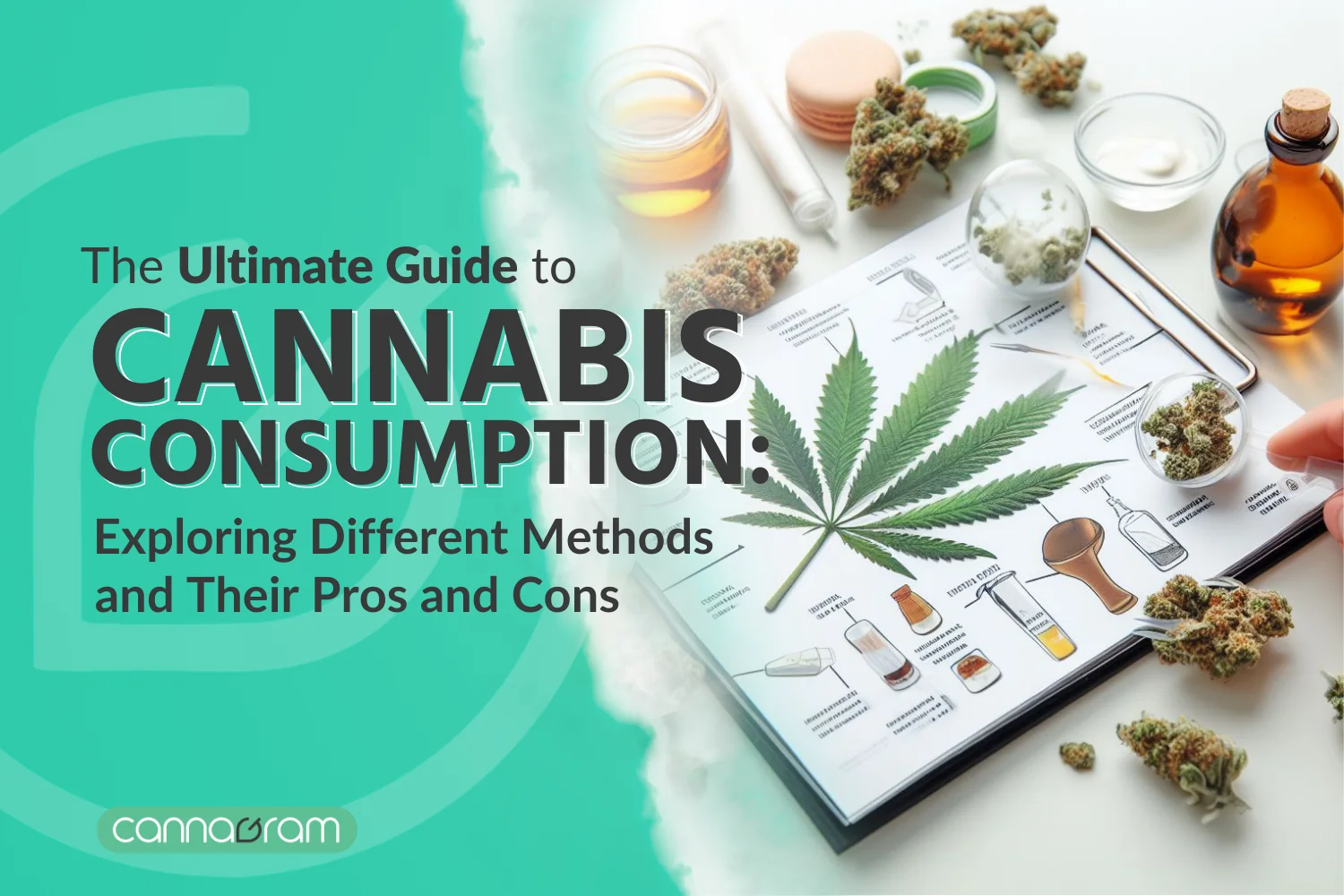Cannabis Consumption, The-Ultimate-Guide. A variety of marijuana extracts neatly-arranged on a table, illustrating the diverse ways to consume weed and the pros and cons of each-method. Discover-the best options near -you from a trusted online cannabis dispensary