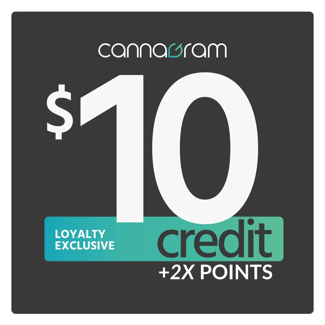 First Purchase Bonus: Unlock Exclusive DISPENSARY LOYALTY PROGRAM Rewards for Seamless Cannabis Delivery