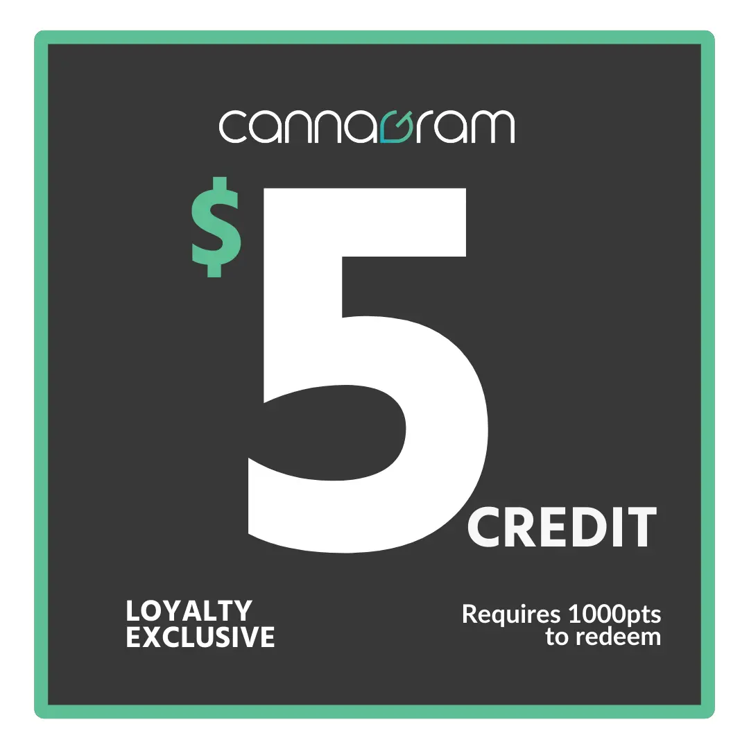Points Milestone - 3000: Reach New Heights with DISPENSARY LOYALTY PROGRAM for Cannabis Delivery