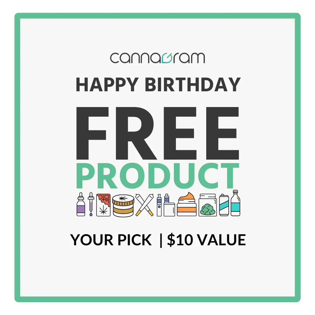 Free Weed Product  Standard $10 Value Birthday Gift: Celebrate Your Special Day with DISPENSARY LOYALTY PROGRAM Cannabis Delivery Rewards