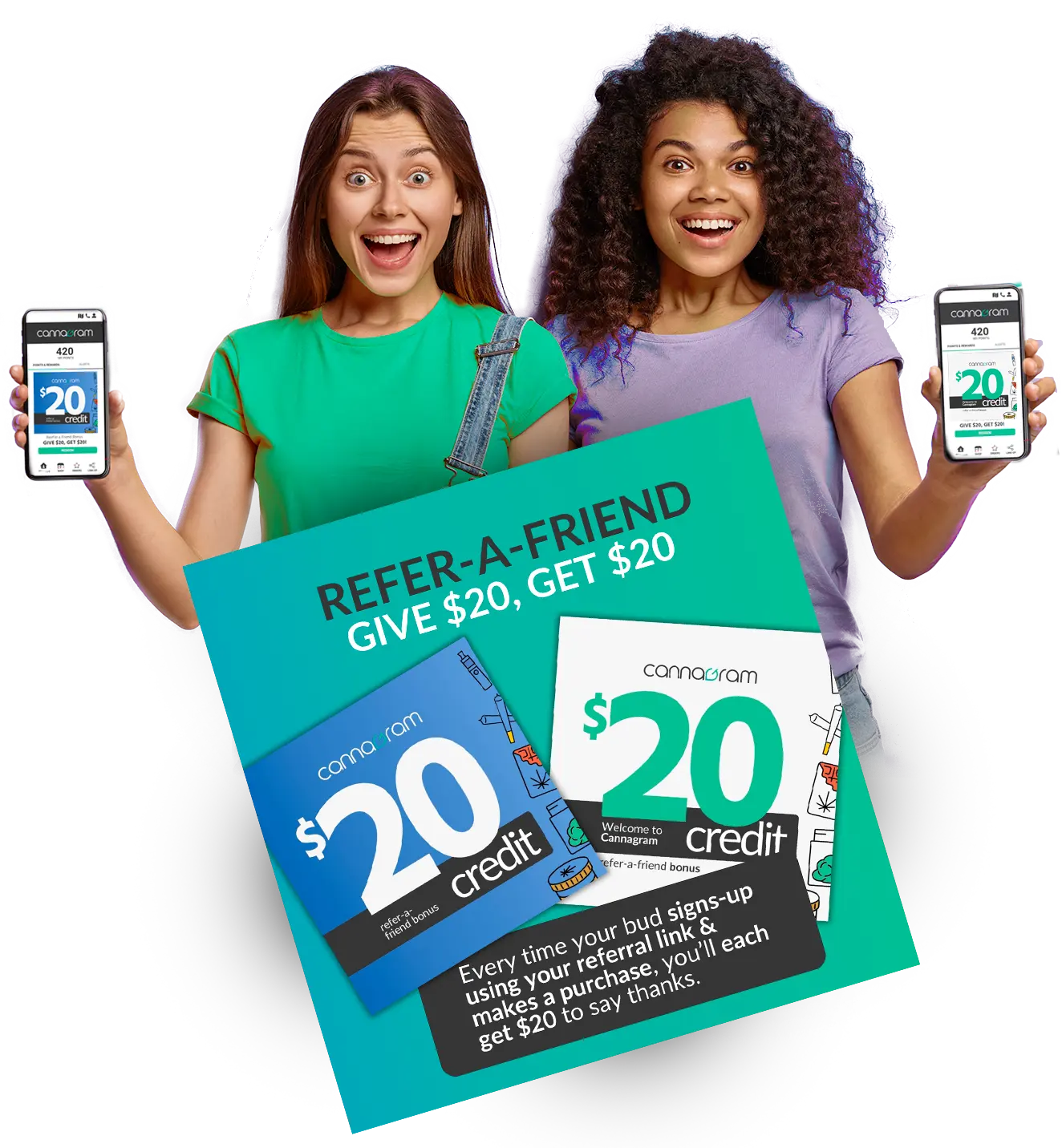 Refer a Friend and Get $20 - Dispensary Loyalty Program Delivery in sacramento