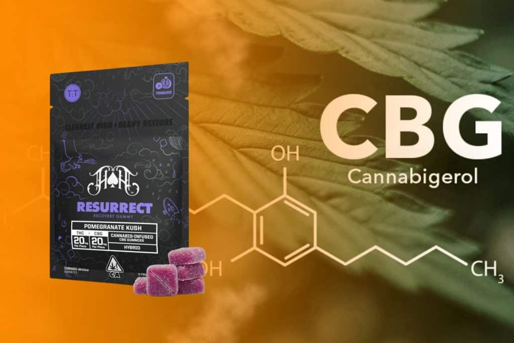 Image of a 'Resurrect Recovery Gummy' cannabis-infused pouch, Pomegranate Kush flavor, containing 20mg of THC and 20mg of CBG per piece. The background features a cannabis leaf, the chemical formula of CBG (Cannabigerol), and a gradient in orange and green tones.